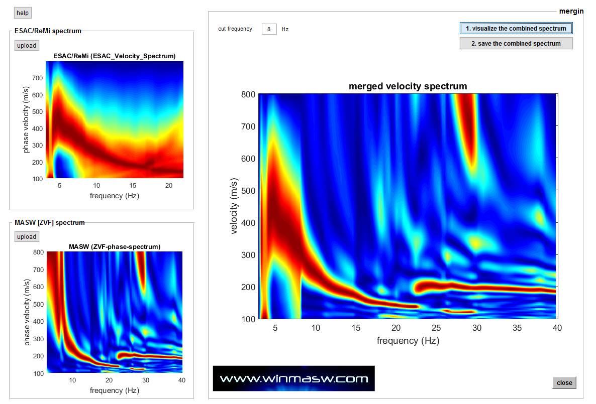 Mergin phase-velocity spectra from active (MASW) and passive (ESAC/ReMi) data